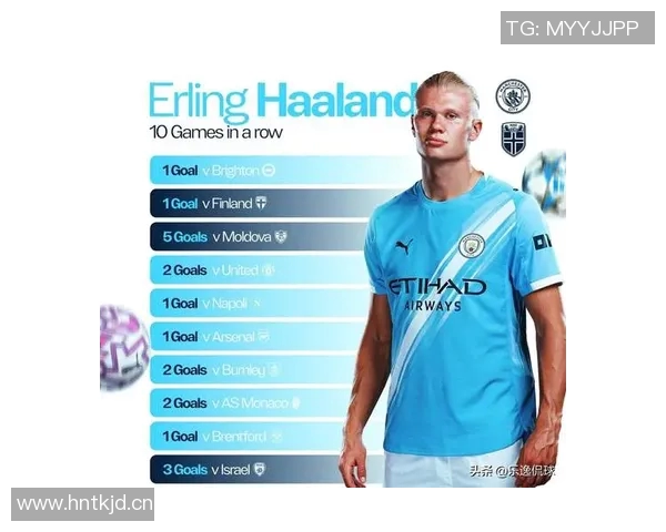 哈兰德饮食揭秘：每天六顿美食每周末尽情享受肉类盛宴