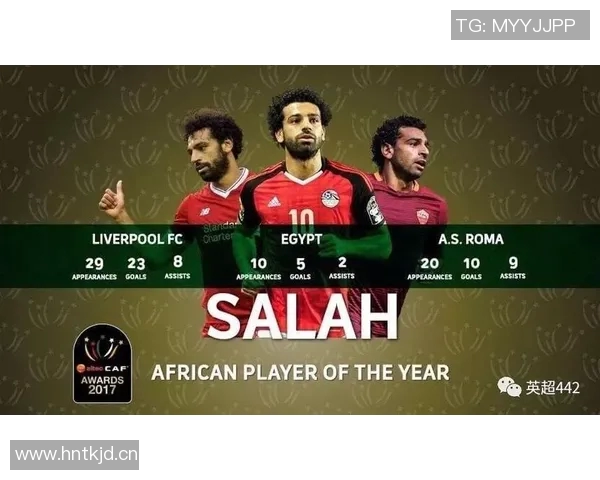 非洲足球历史身价最高球员揭晓萨拉赫与马内并列15亿欧元