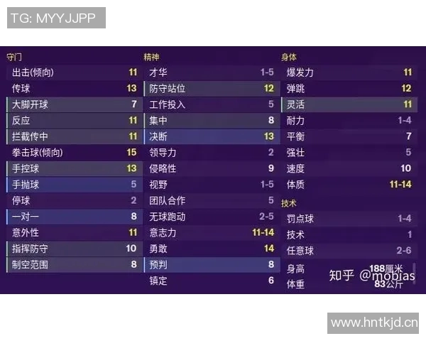 新赛季潜力球员分析阿门独占30文班等人值得关注