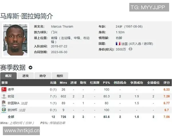 PIF基金锁定莱万吕迪格阿拉巴年薪目标2500万至3500万欧