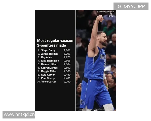 克莱三节狂砍23分三分球11投6中成功突破17000分大关 克莱三节狂砍23分三分球11投6中成功突破17000分大关