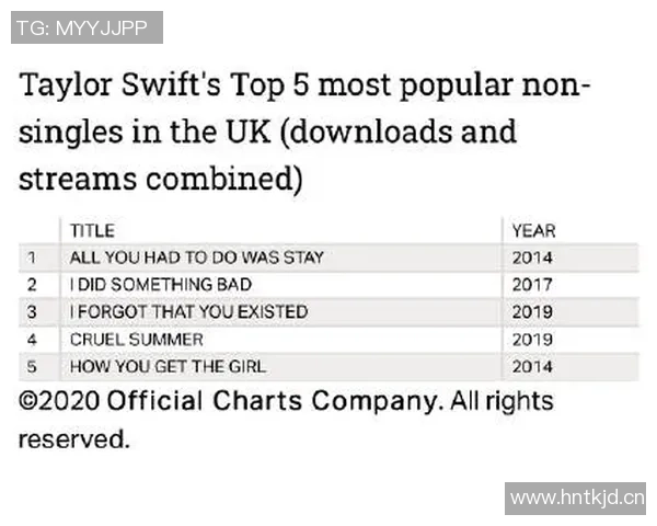 卡洛斯因心脏问题住院后获准出院将进行后续复查确保健康状况稳定