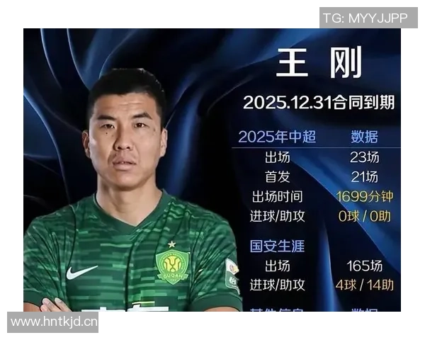 国安面临告别战王刚池忠国等人缺高额奖金支持 国安面临告别战王刚池忠国等人缺高额奖金支持